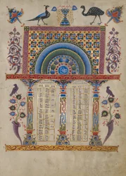 Page de table canonique