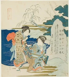 Femmes lisant une inscription sur une stèle, de la série "Douze sanctuaires à Yotsuya (Yotsuya juni so)".