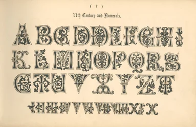 XIe siècle et numéraux, 1862