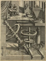 Un moulin als Perpetuum mobile, 1629