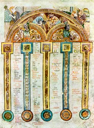 Une page des Canons d