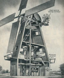 Un moulin à vent en blouse à l