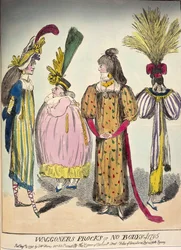 Caricature de la mode de la fin du 18ème siècle, 1795