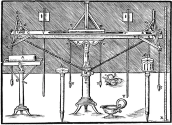 Niveau de géomètre, 1547