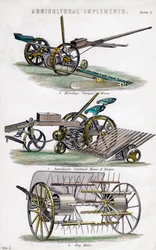 Outils agricoles, 19ème siècle