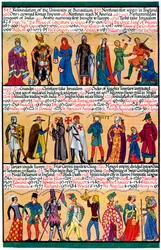 Une chronologie illustrée, 1935