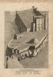 Fortification ancienne : donjon 1, chapelle 2, écurie 3, basse-cour intérieure 4, basse-cour extérieure 5, barbacane 6, mont 7 et logements des soldats 8