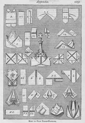 Appendice - Comment plier les serviettes de table, 1907