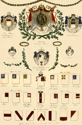 Armoiries de l