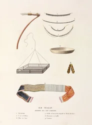 Hache, ceinture et autres objets d