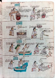 Éducation aztèque des garçons à gauche et des filles à droite