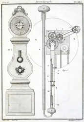Barométrographe