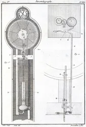 Barométrographe