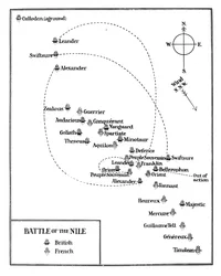 Bataille du Nil
