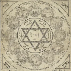 Amulette de naissance, 18ème siècle