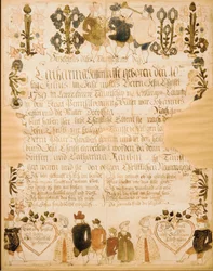 Certificat de naissance et de baptême, 1789