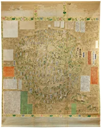Carte bouddhiste du monde, début du XVIIIe siècle