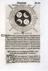 Calendrier montrant les phases de la lune