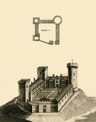 Château de Cambridge, vers 1783