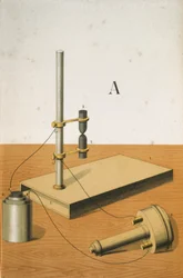 Microphone à charbon, 1882