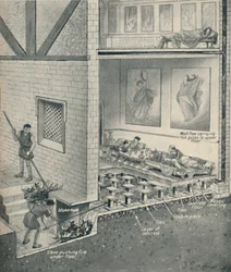 Chauffage central en Grande-Bretagne il y a 1800 ans, vers 1934