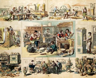 Industrie de la céramique, vers 1870