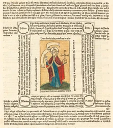 Christ en Salvator Mundi, vers 1475