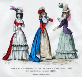 Robe circassienne, 1796, robe anglaise, 1789, et caraco, 1788, 1882-1884