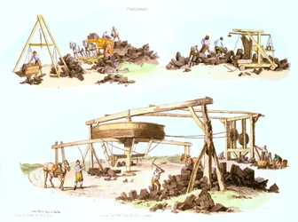 Houillères, c.1805