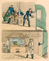 Communication par tube acoustique, vers 1850