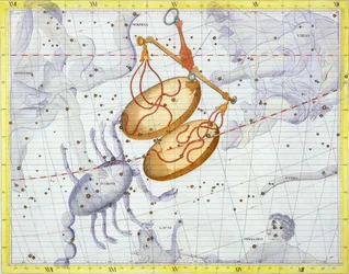 Constellation de la Balance, 1729