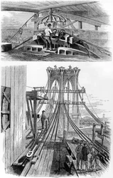 Construction du pont suspendu de Brooklyn, New York, USA