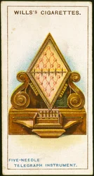 Télégraphe à 5 aiguilles de Cook et Wheatstone, 1837, 1915