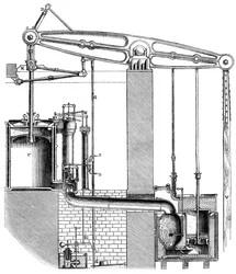 Moteur de pompage Cornish ou à simple effet, 1866