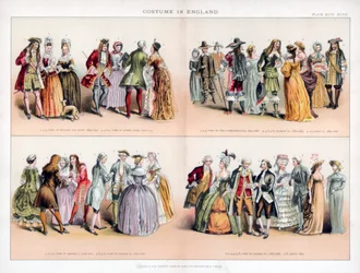 Costume en Angleterre, XVIIIe siècle