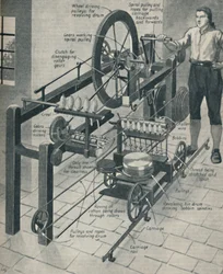La merveilleuse mule à filer de Crompton