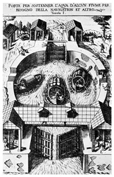 Conception de portes d