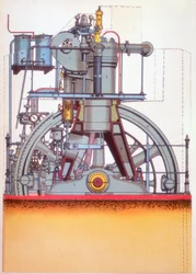 Moteur diesel : moteur à combustion interne inventé par Rudolph Diesel en 1897 c1910
