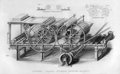 Machine à imprimer à double cylindre, 1866