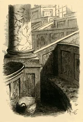 Le banc du Dr Johnson à St. Clements, 1881