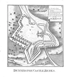 Château de Dunnington, Berks., fin du XVIIIe siècle