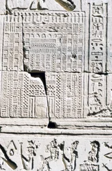 Calendrier égyptien, temple de Kom Ombo, Égypte, IIe-Ier siècle av. J.-C.