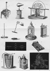 Électricité, vers 1891