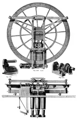 Élévation de la machine à diviser de Troughton