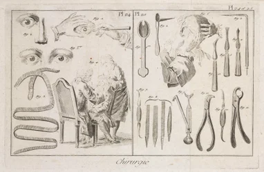 Équipement, chirurgie oculaire et instruments chirurgicaux de l