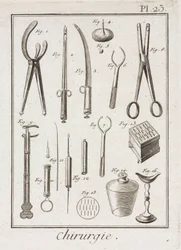 Équipement, instruments chirurgicaux de l