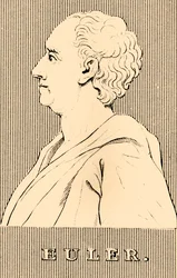 Euler, 1707-1783, 1830