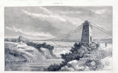 Pont suspendu de Falls View, Niagara, Amérique du Nord, vers 1869-1889