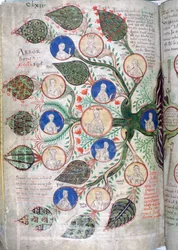 Arbre généalogique, une page du Liber Floridus, 12e siècle