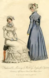 Robes de matin et de promenade à la mode de septembre 1823
